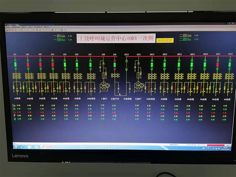 上饒呼叫城（chéng）運營中心新建工程