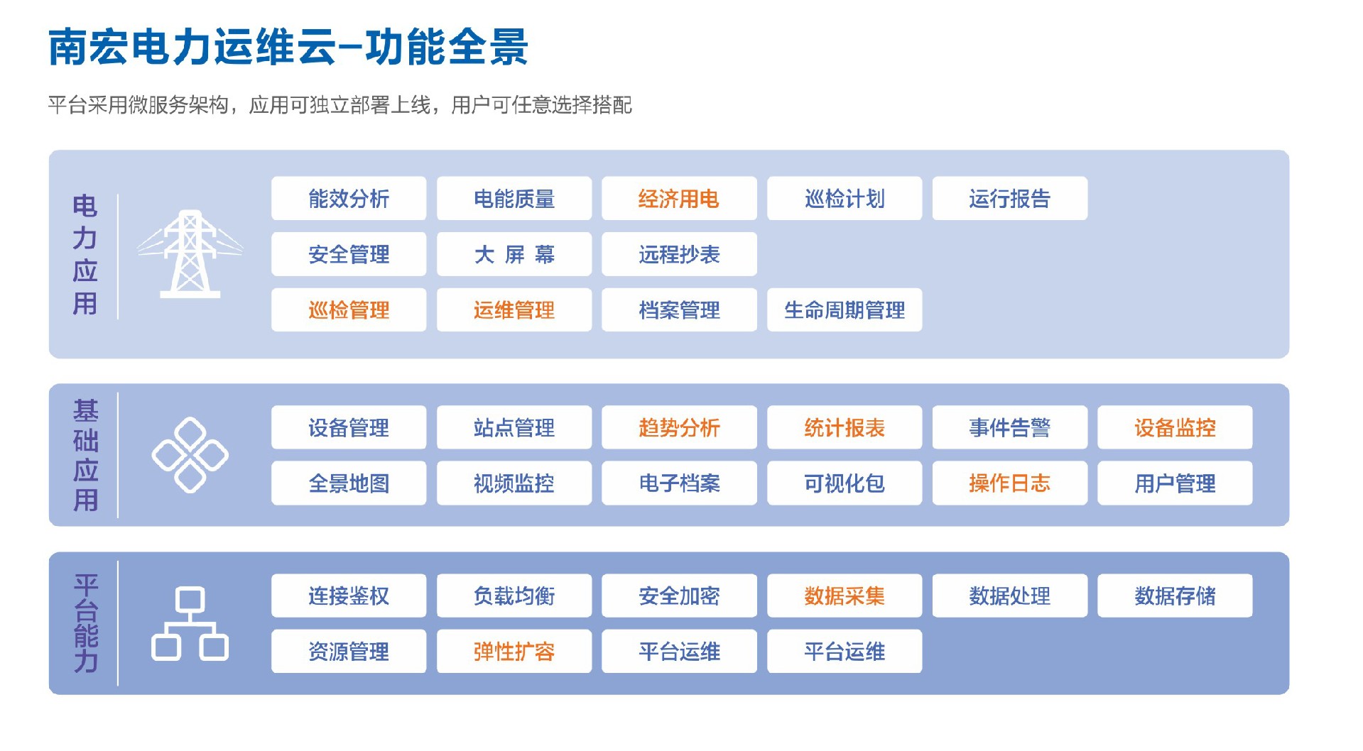 南宏（hóng）智慧監控係統介紹02.jpg